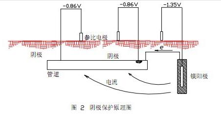 QQ截圖20180903101233